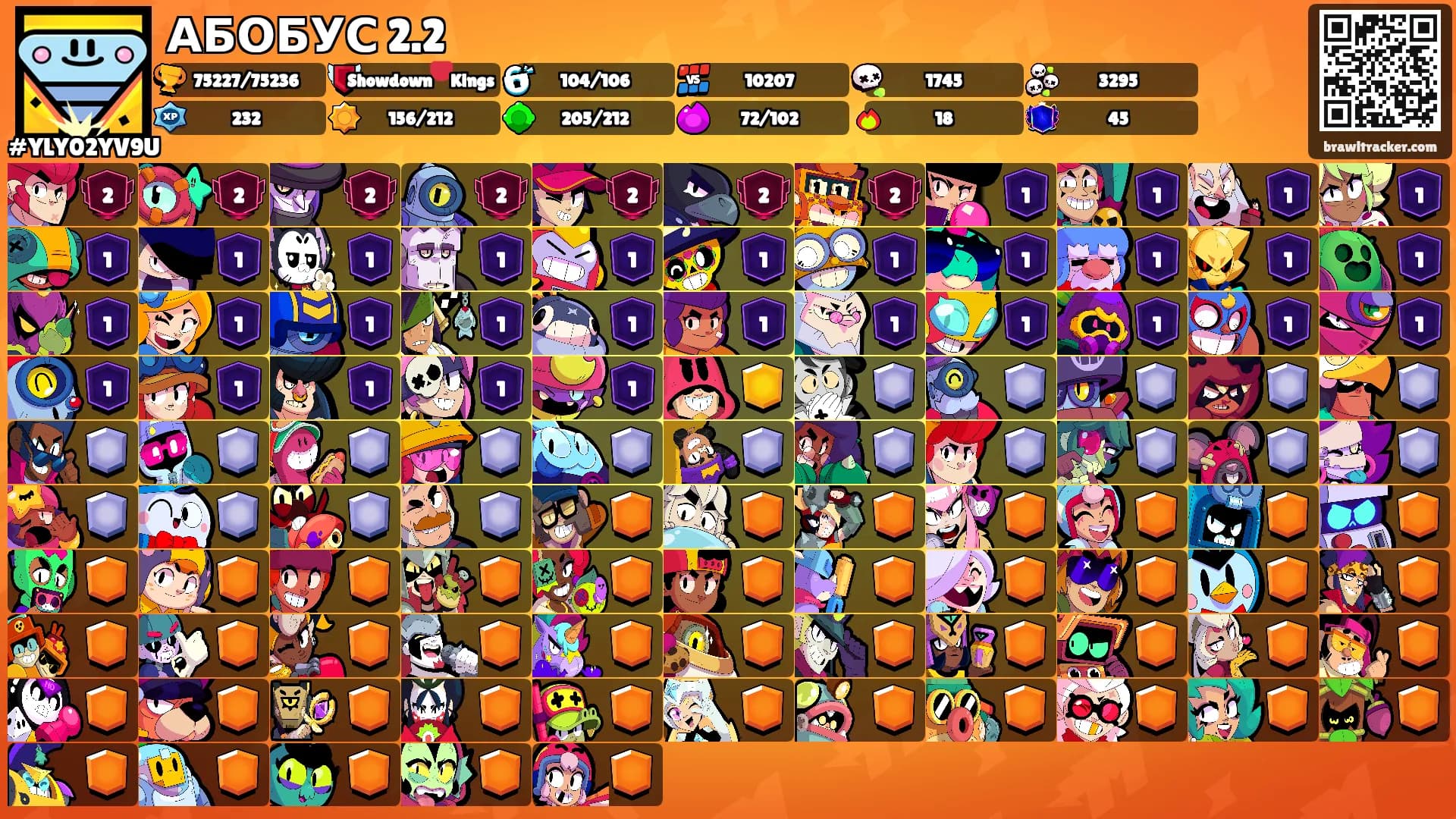 АБОБУС 2.2's Ranks