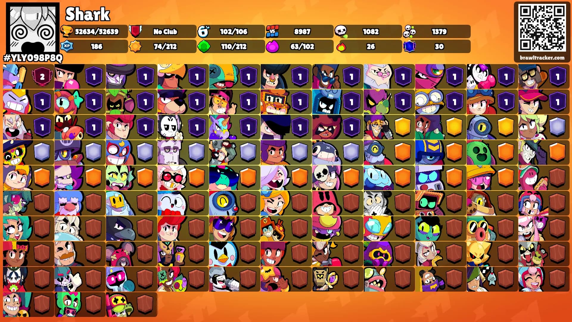 Shark's Ranks