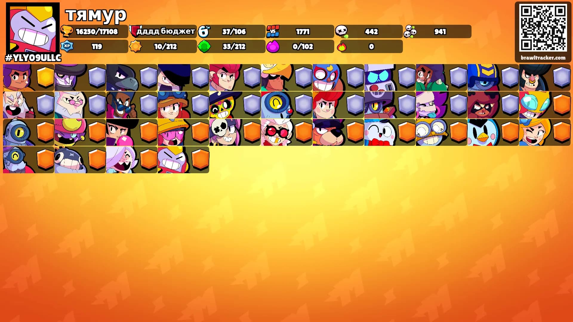 тямур's Ranks