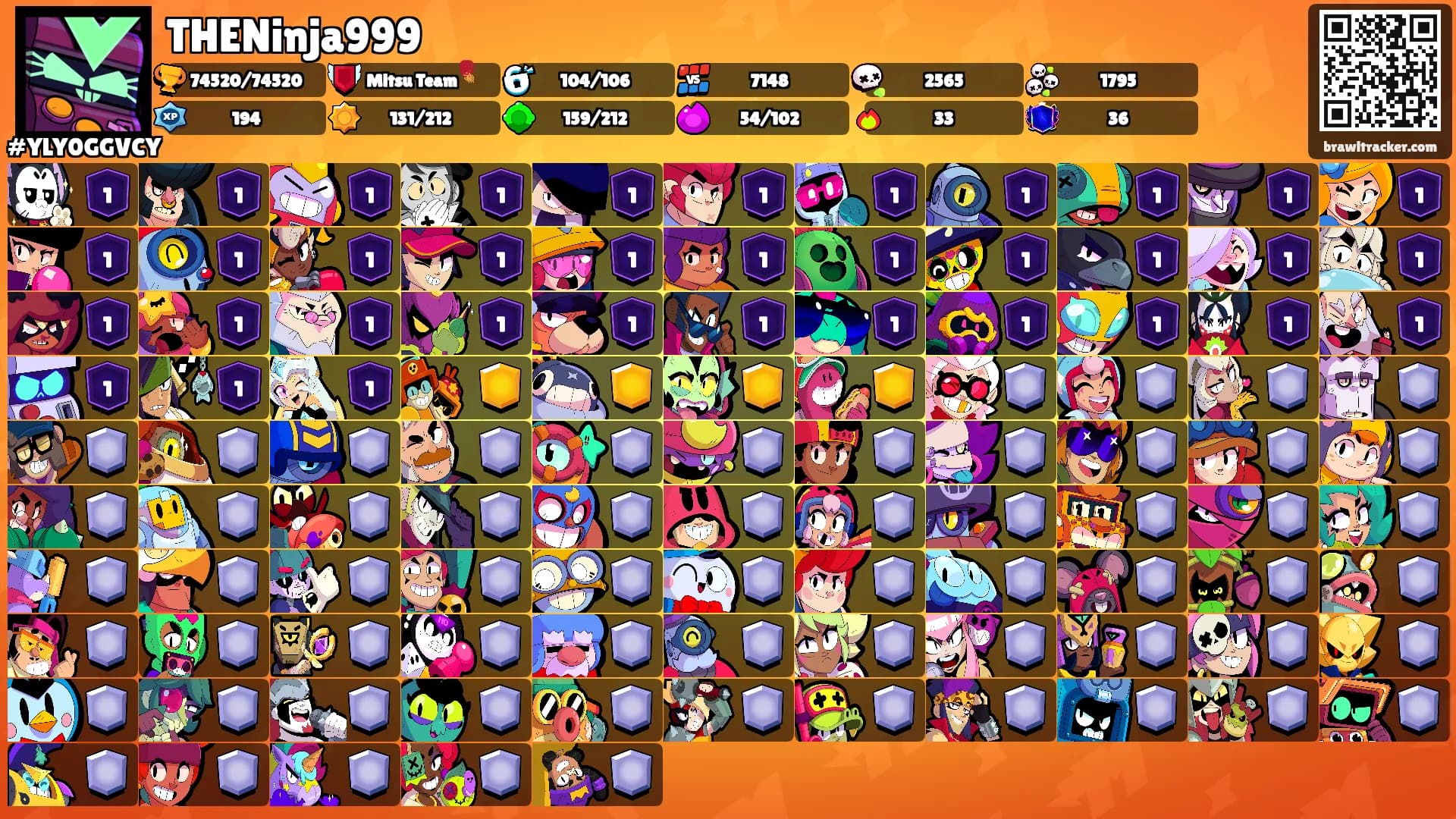 THENinja999's Ranks