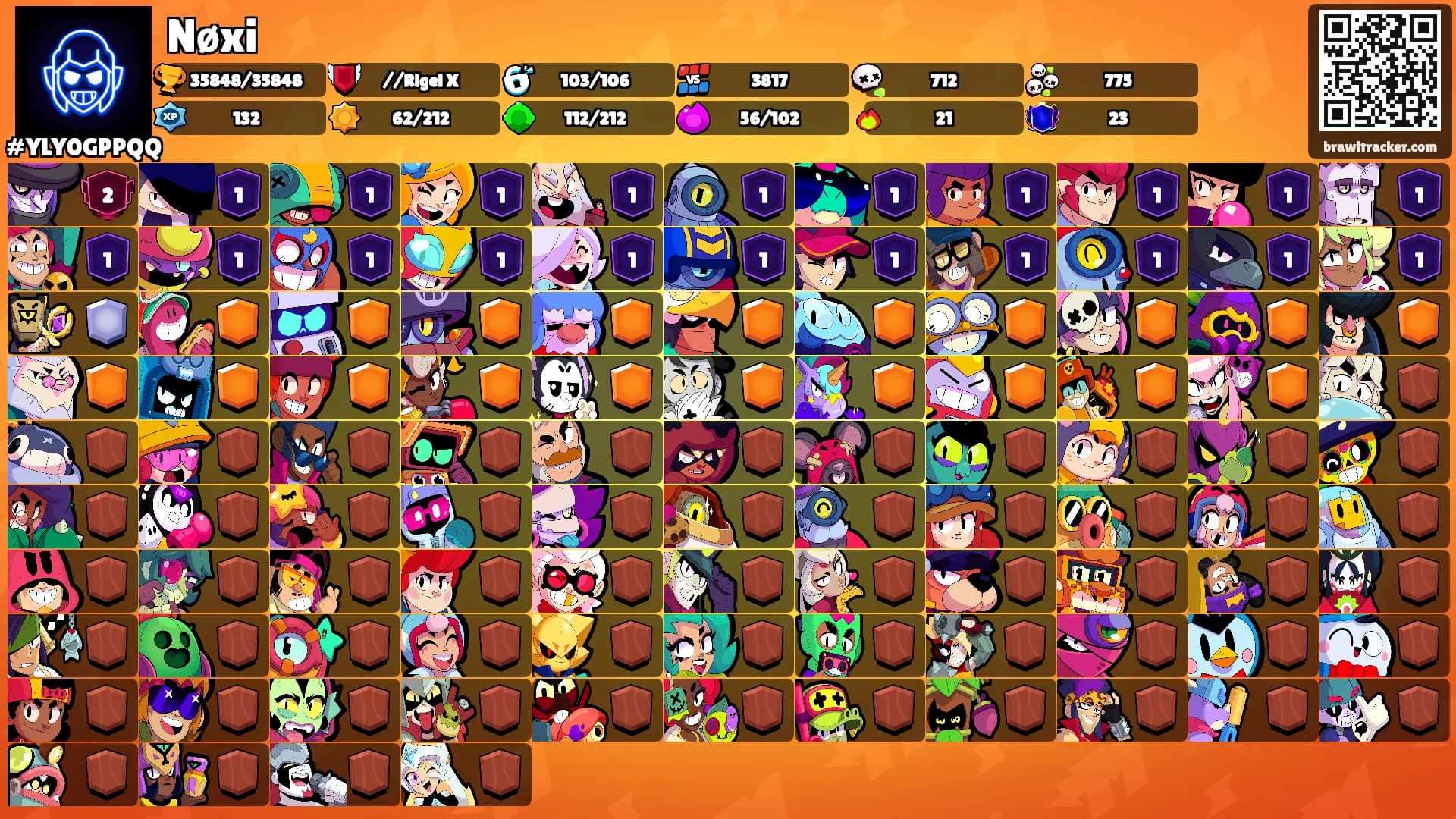 Nøxi's Ranks