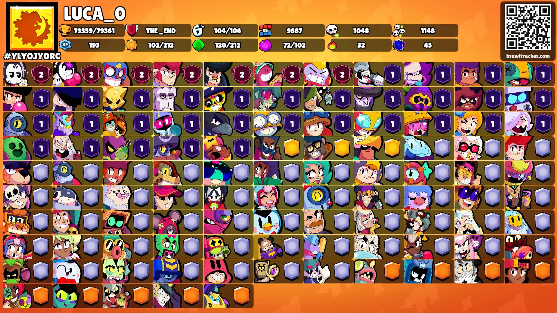 LUCA_0's Ranks