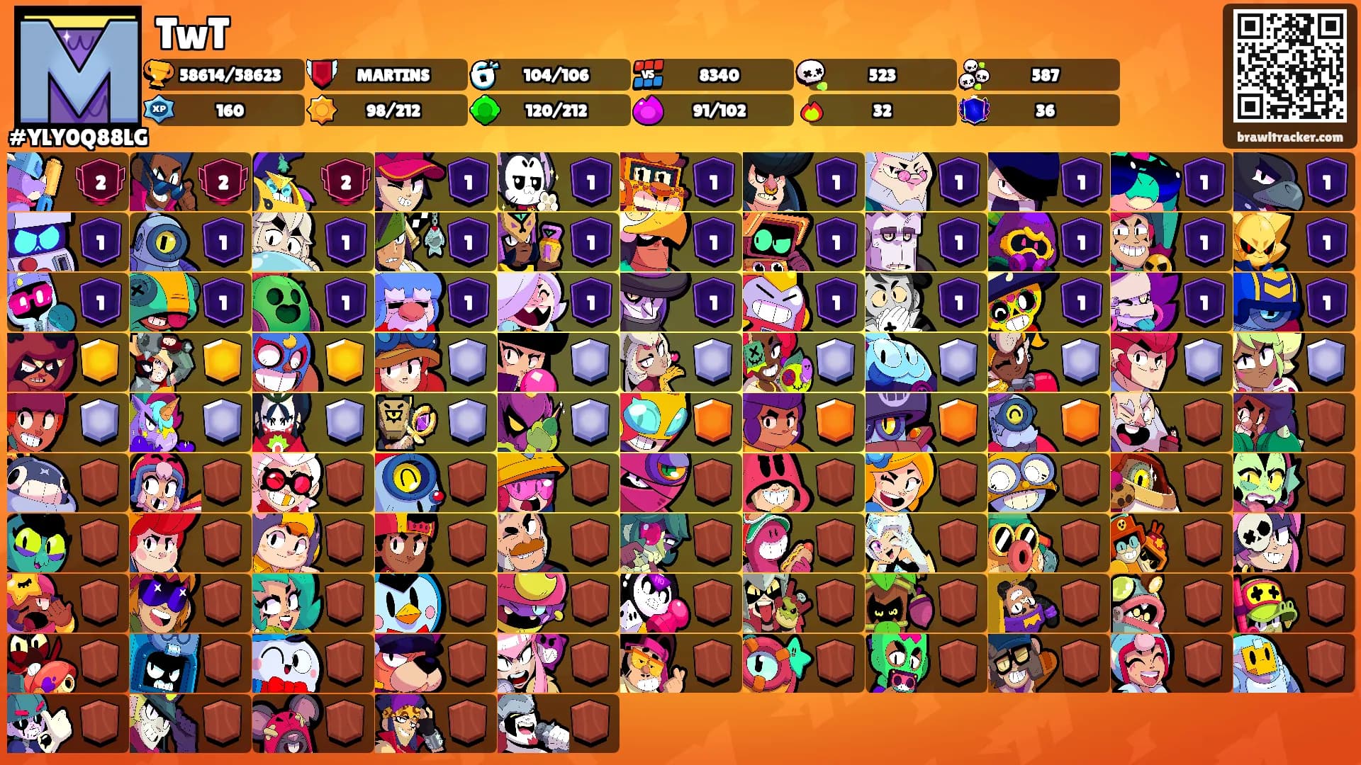TwT's Ranks