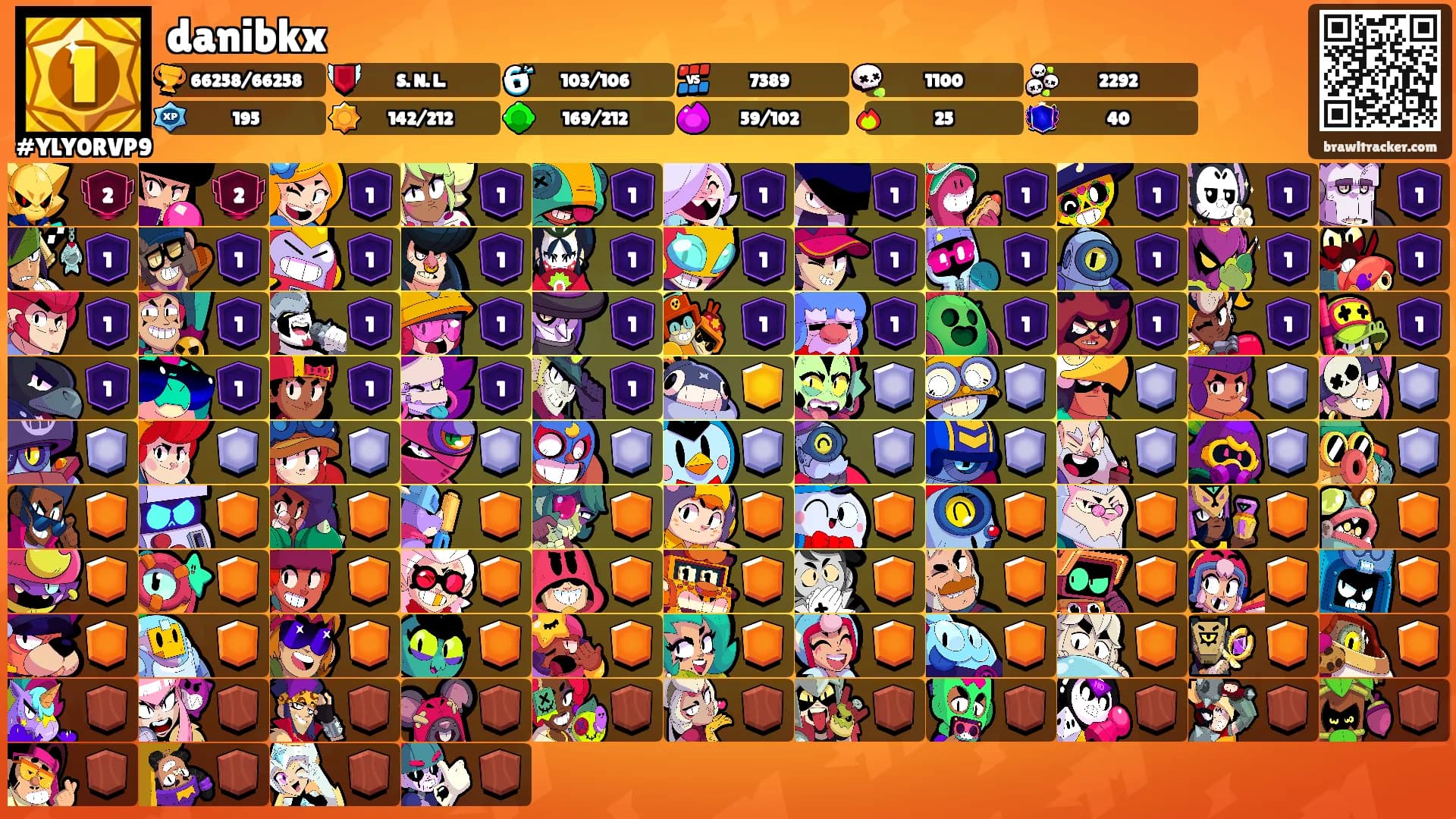 danibkx's Ranks