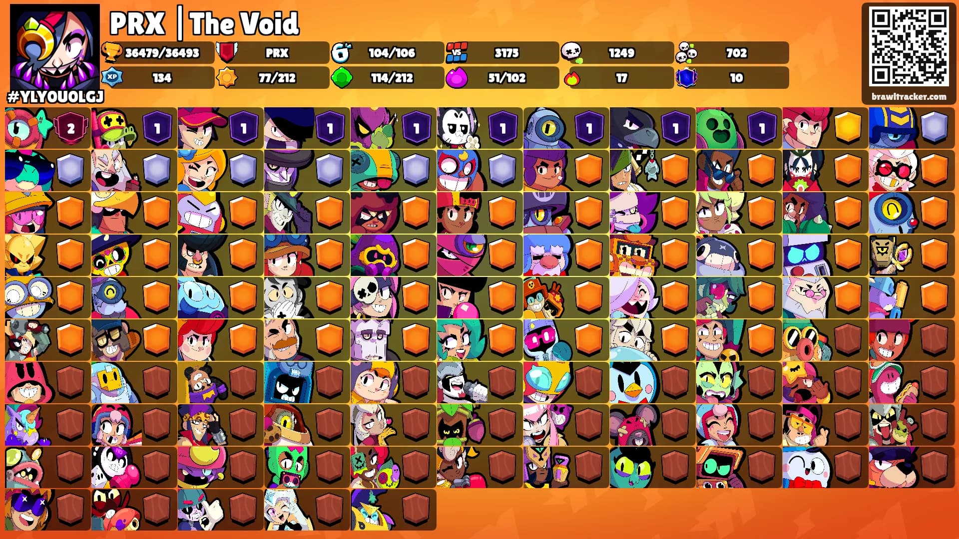 PRX |The Void's Ranks