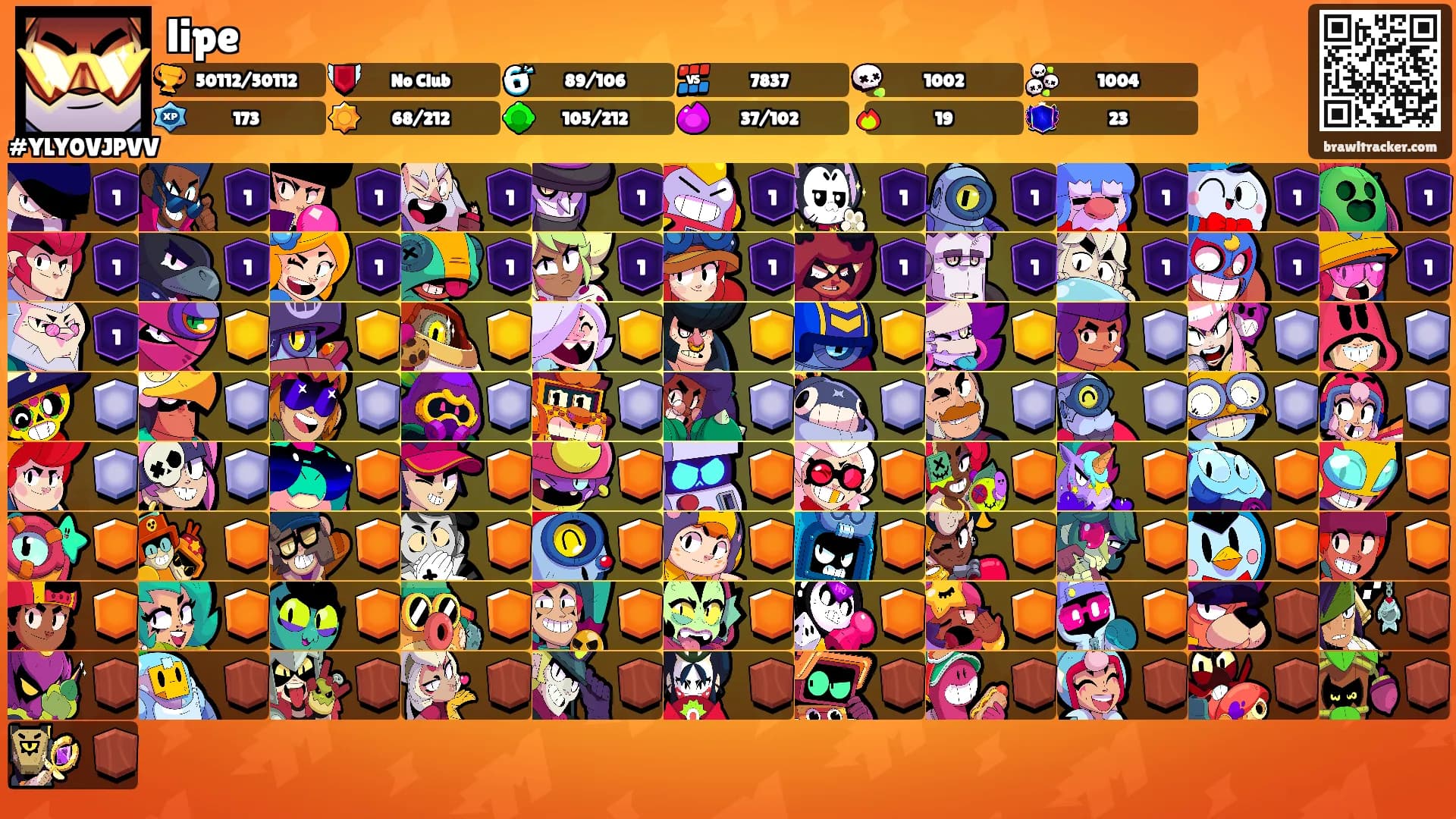 lipe's Ranks