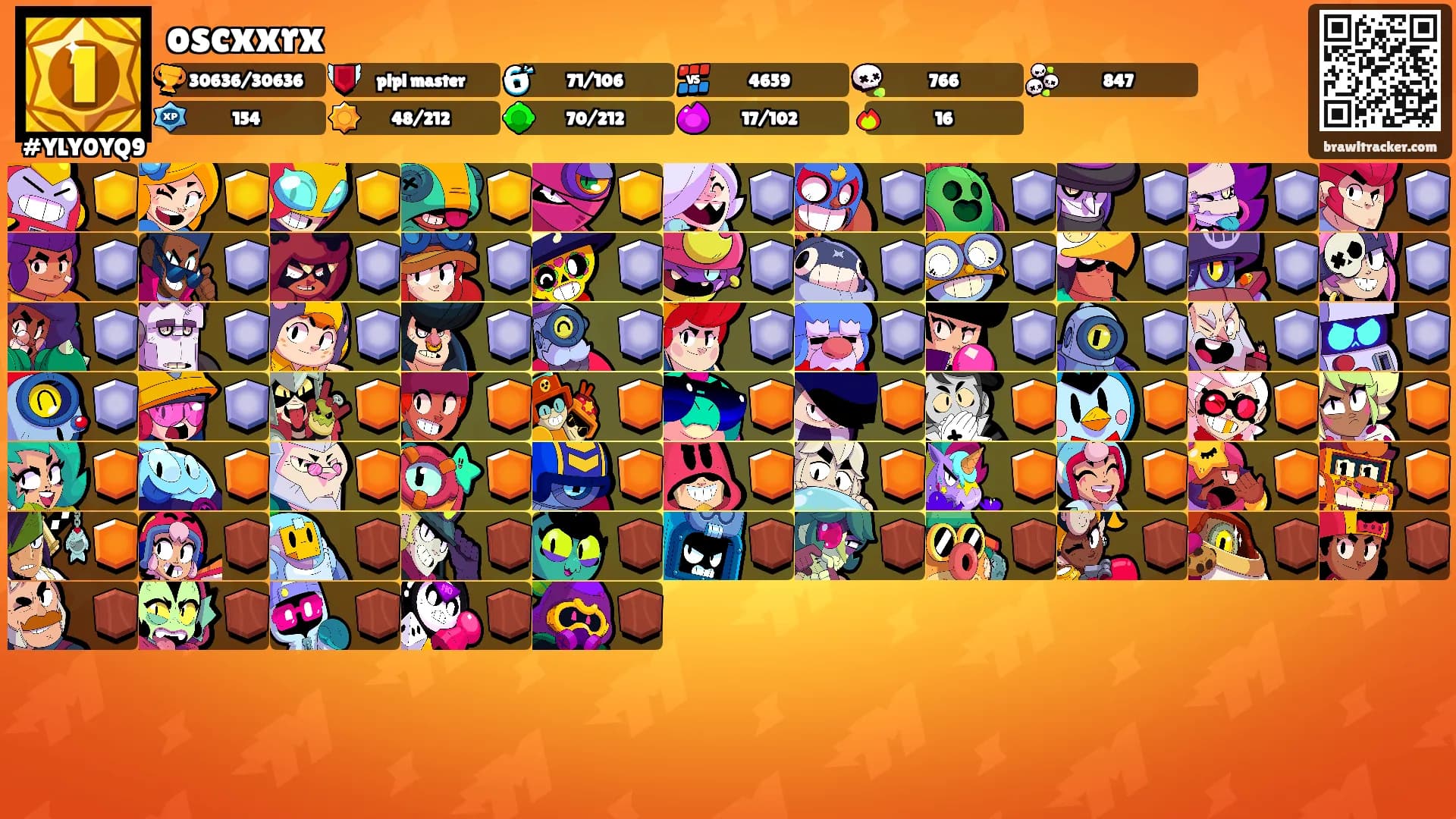 oscxxrx's Ranks