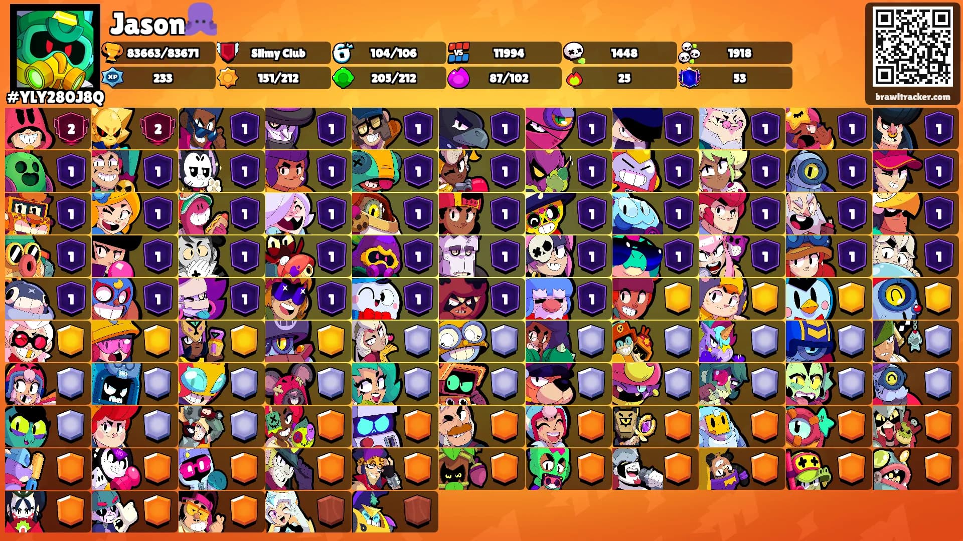 Jason🐙's Ranks