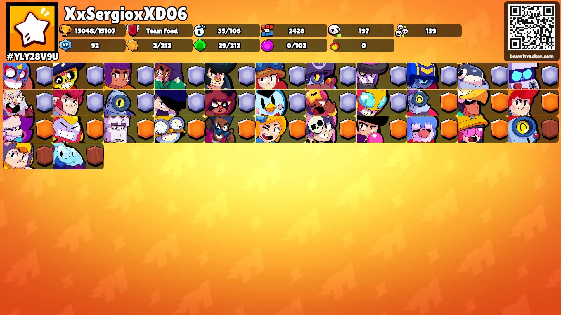 XxSergioxXD06's Ranks