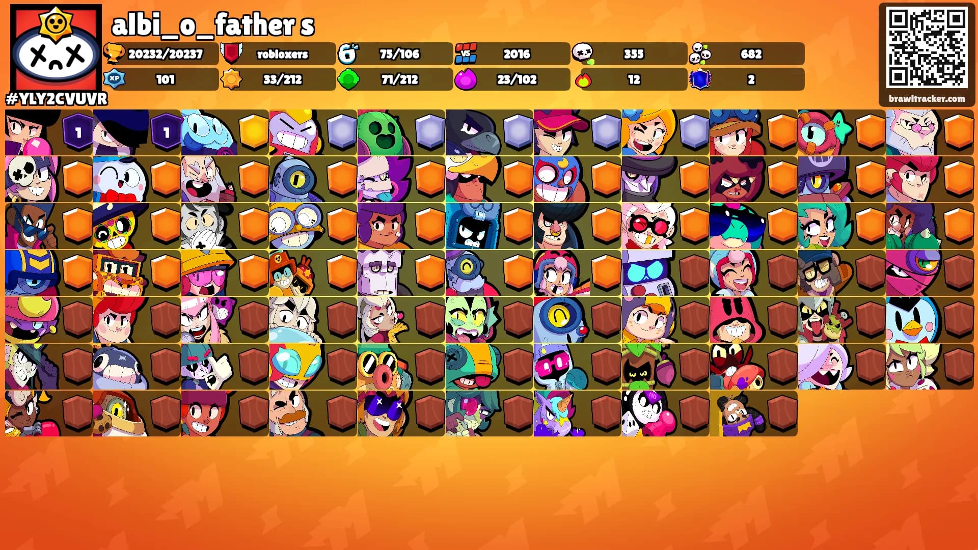 albi_o_father s's Ranks