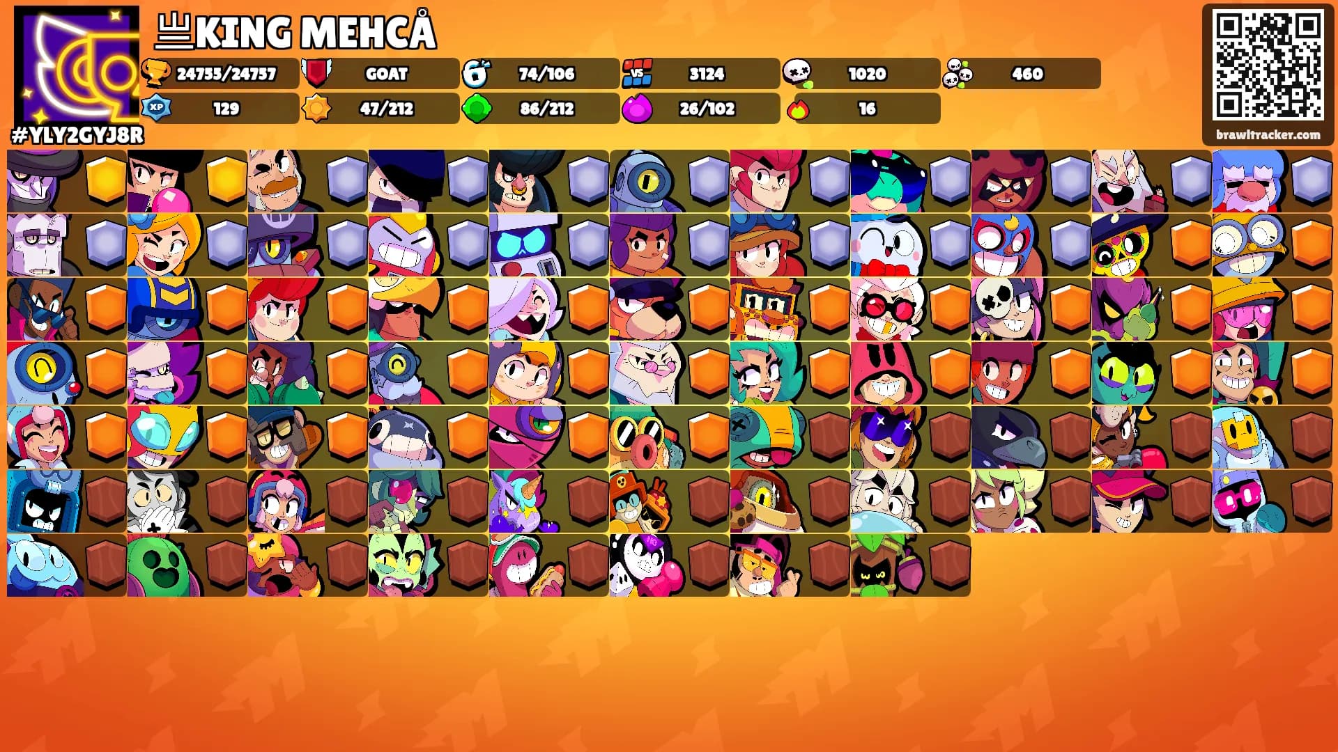 亗KING MEHCÅ's Ranks