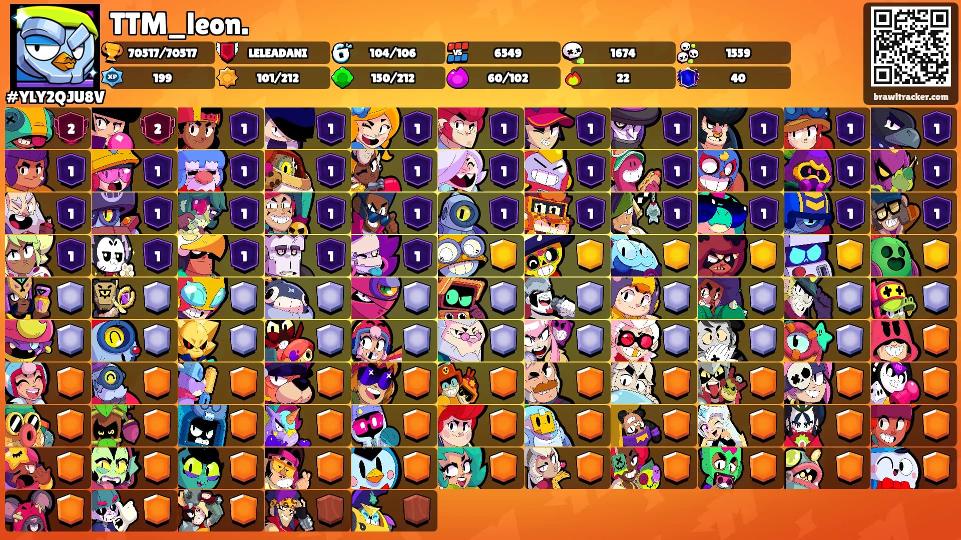 TTM_leon.'s Ranks
