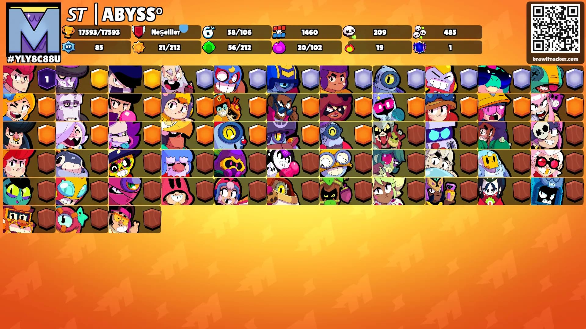 𝙎𝙏 |ABYSS°'s Ranks