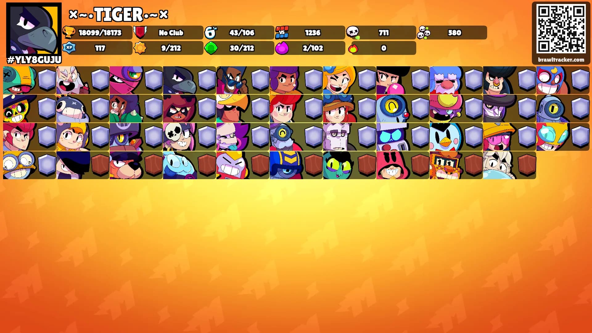 ×~•TIGER•~×'s Ranks