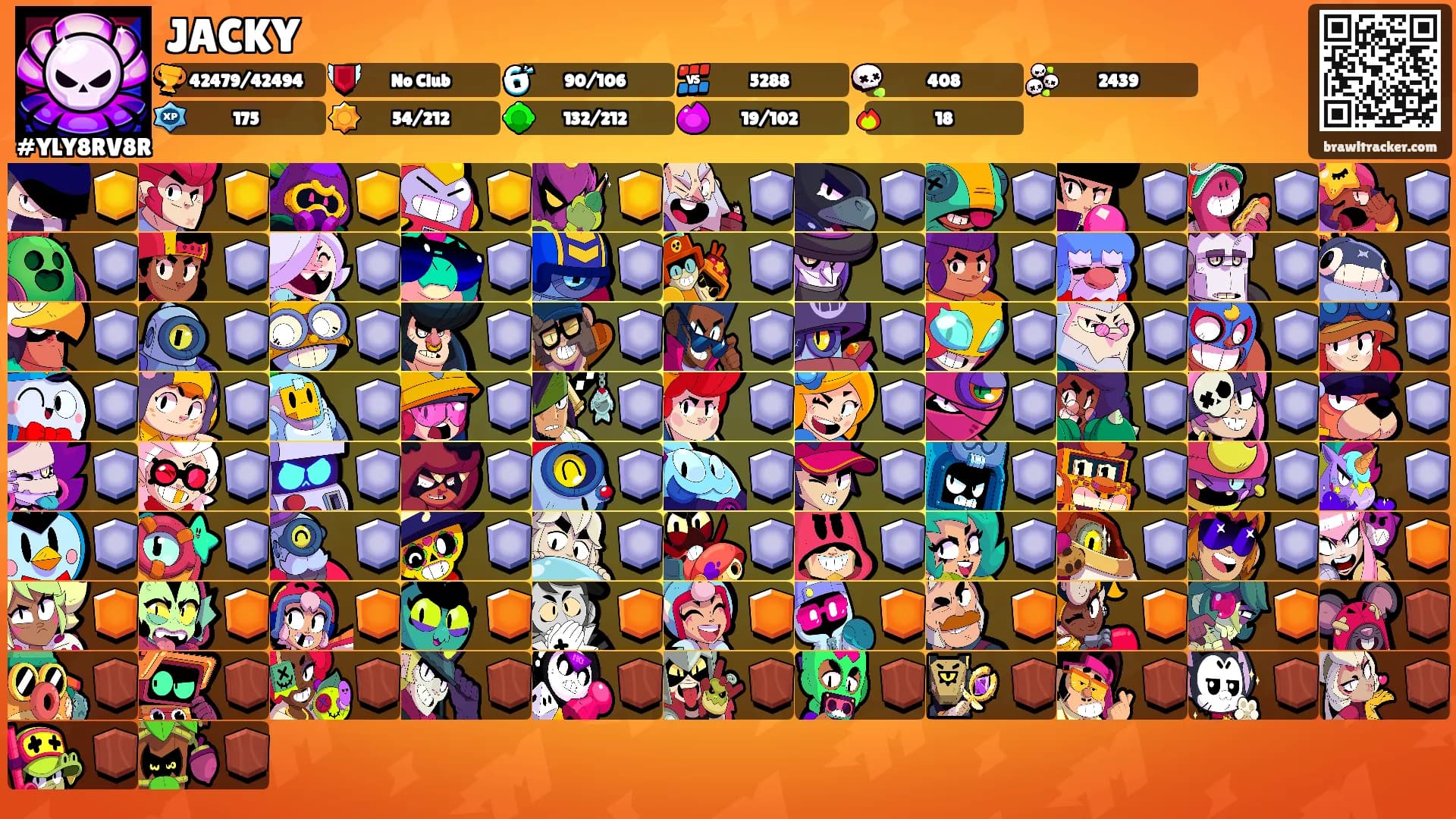JACKY's Ranks