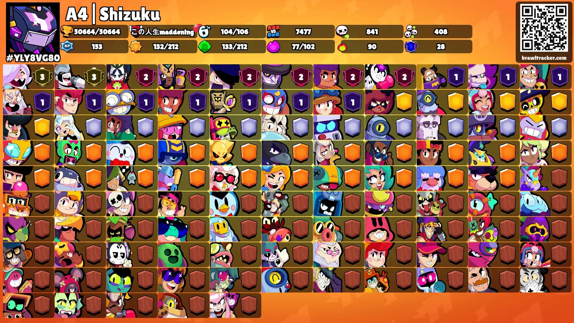A4|Shizuku's Ranks