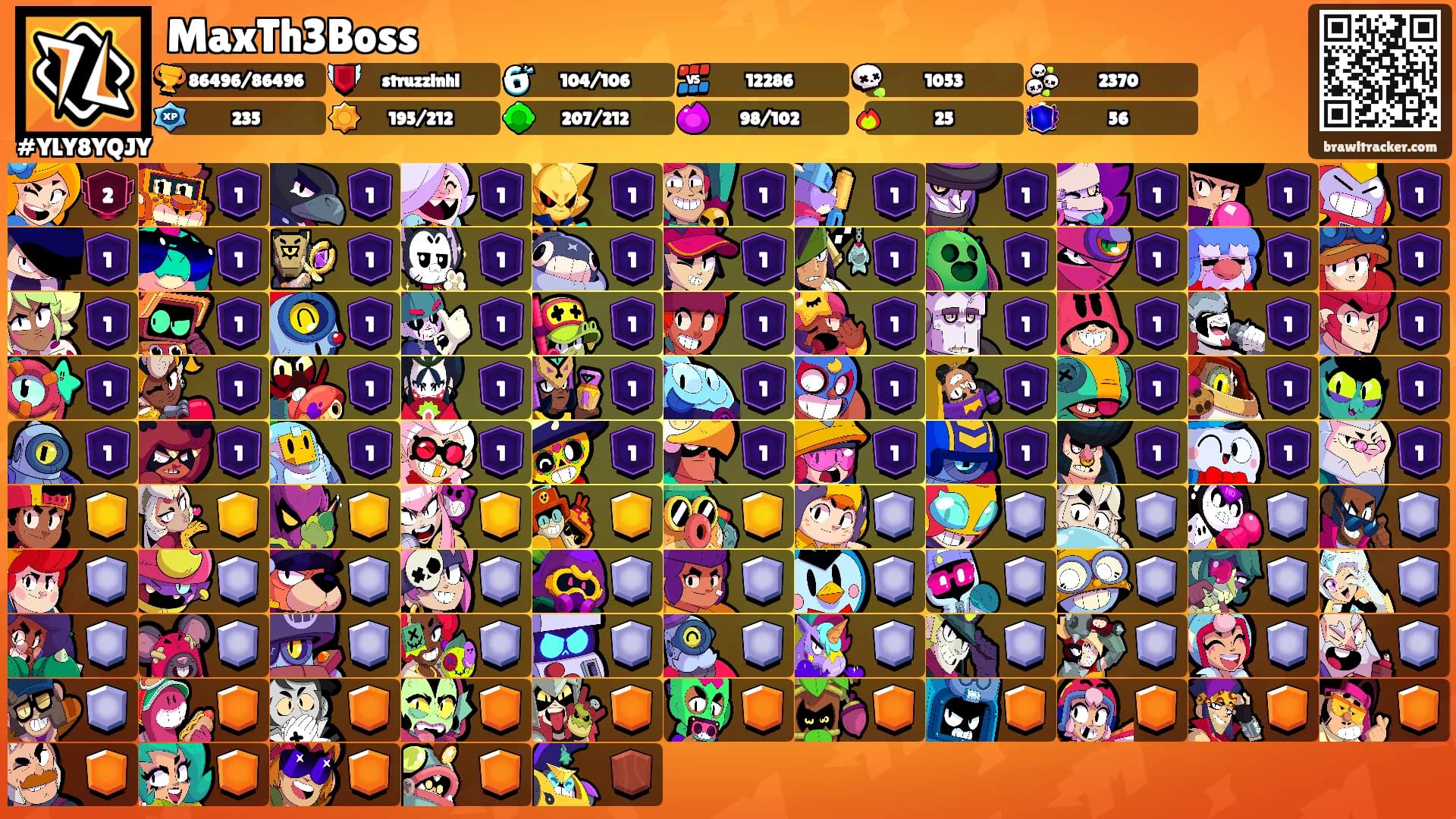 MaxTh3Boss's Ranks