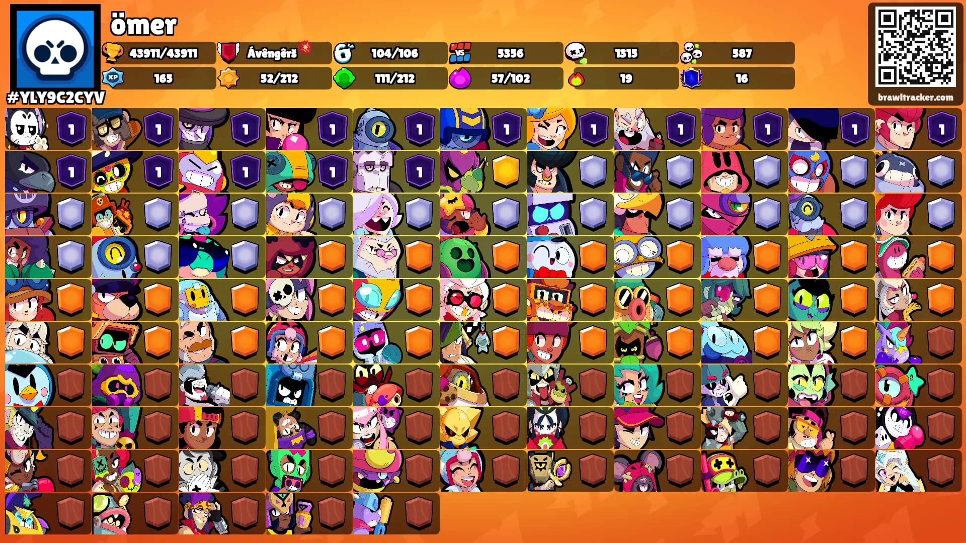 ömer's Ranks