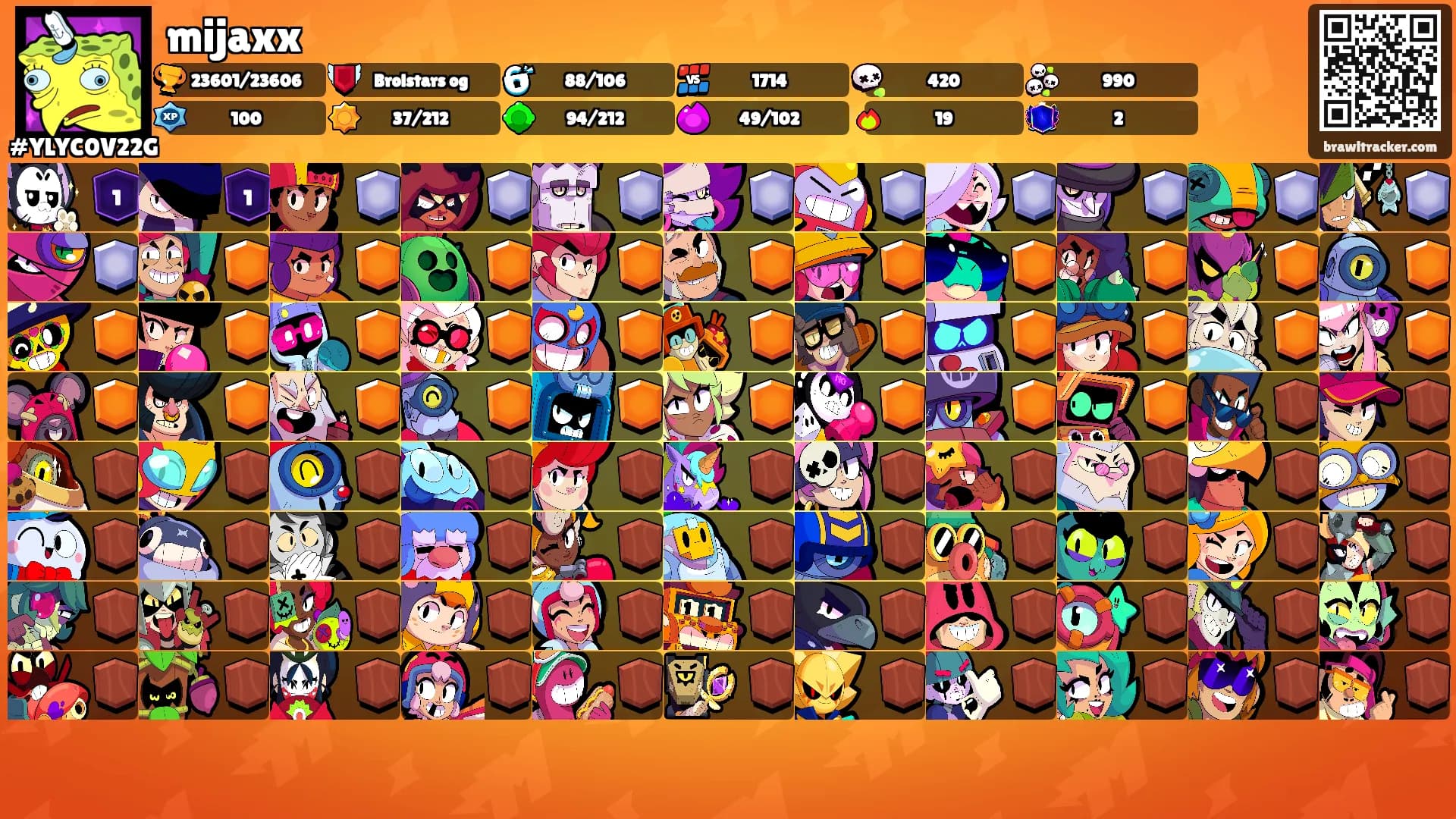 mijaxx's Ranks