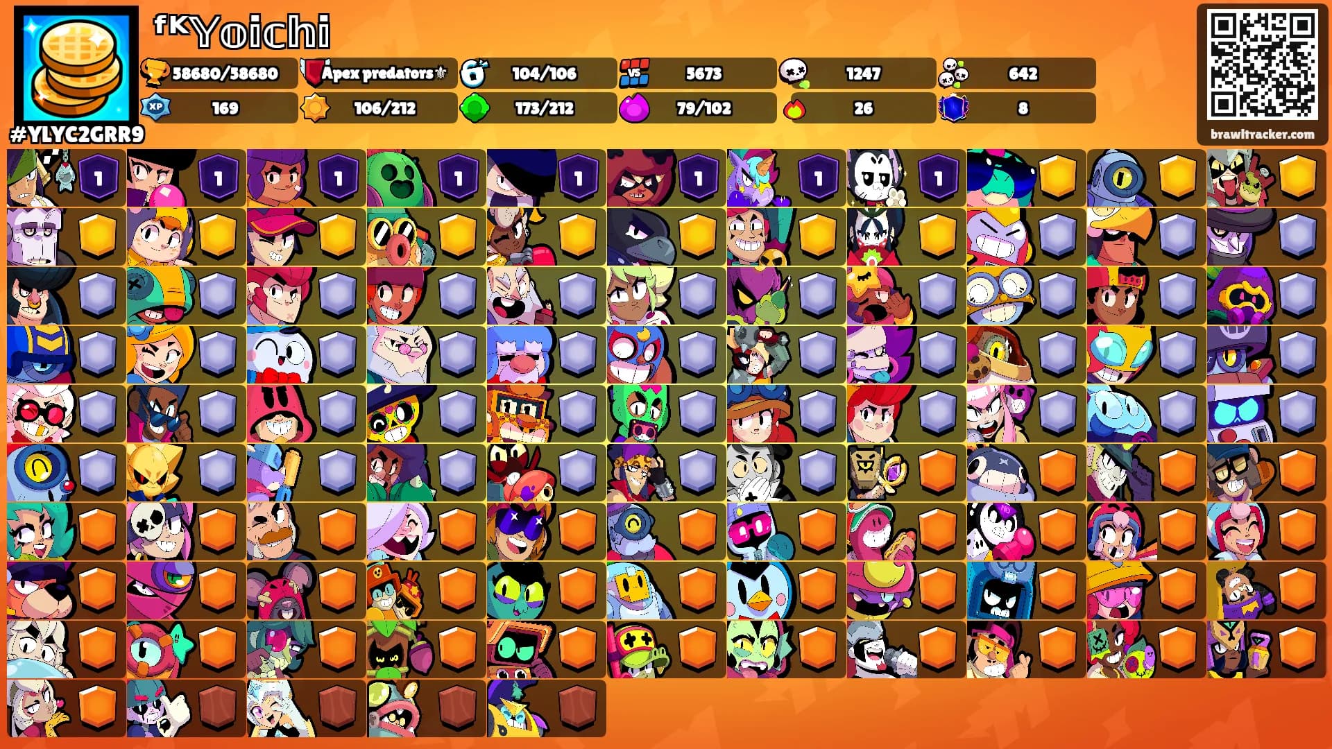ᶠᴷ𝕐𝕠𝕚𝕔𝕙𝕚's Ranks