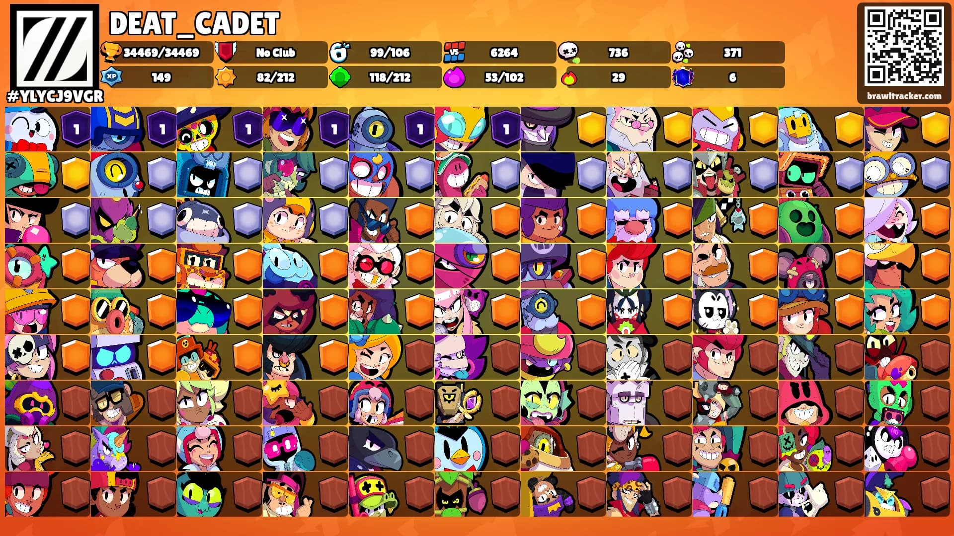 DEAT_CADET's Ranks