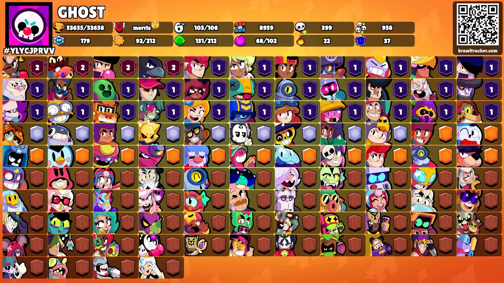 GHOST's Ranks