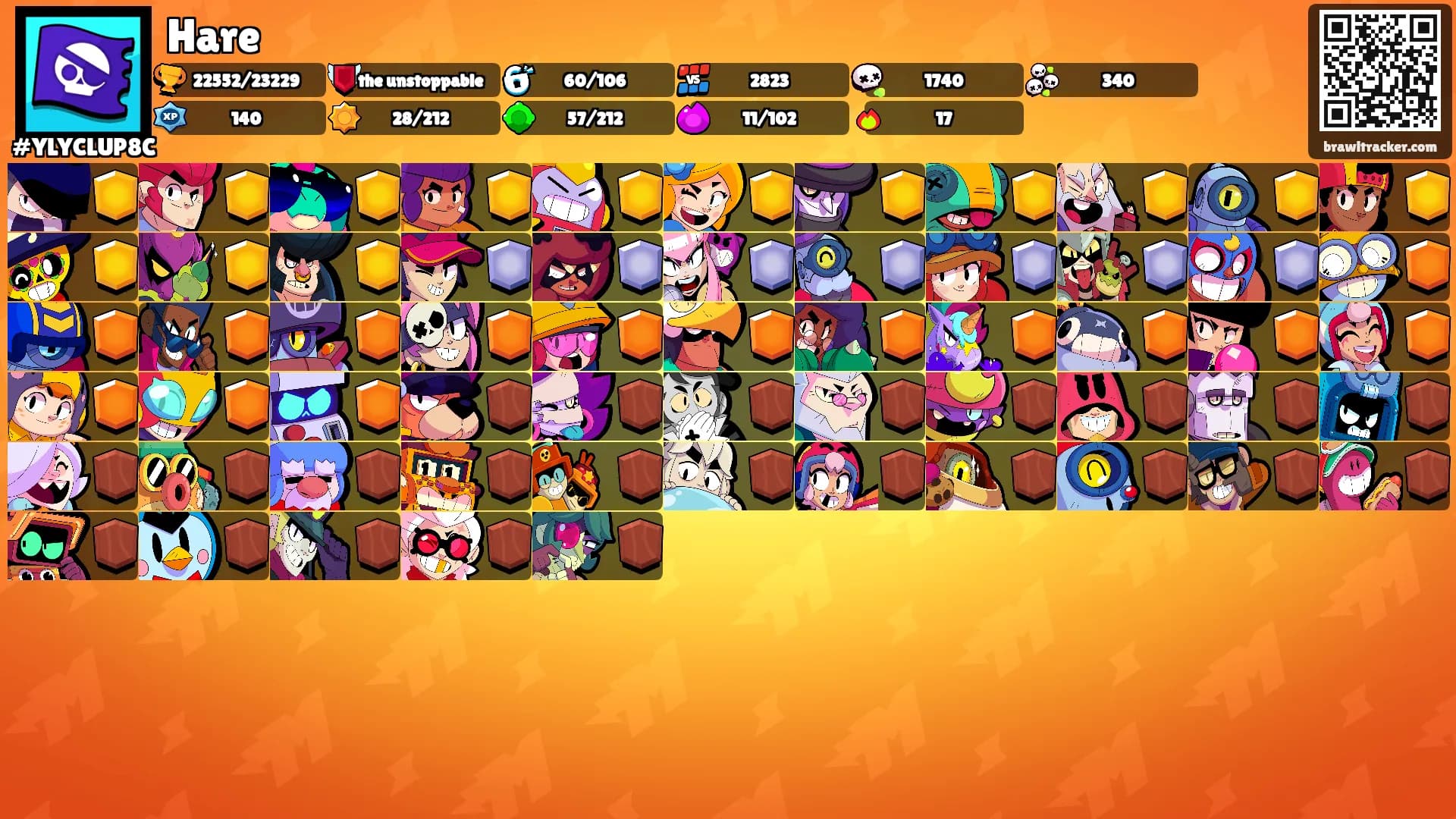 Hare's Ranks
