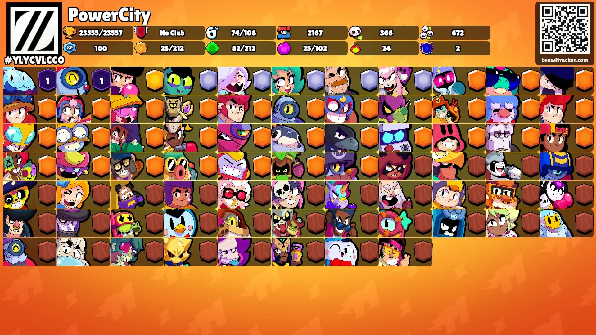 PowerCity's Ranks