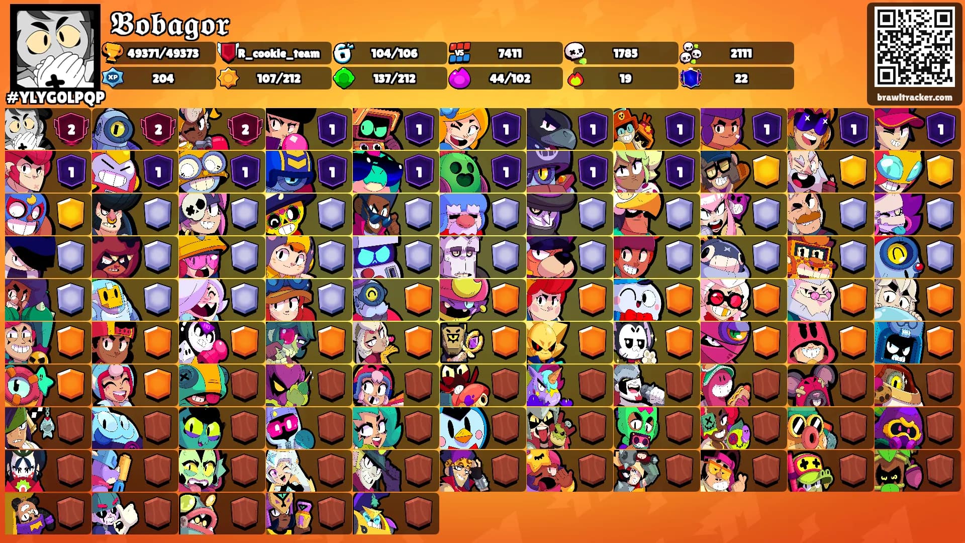 𝕭𝖔𝖇𝖆𝖌𝖔𝖗's Ranks