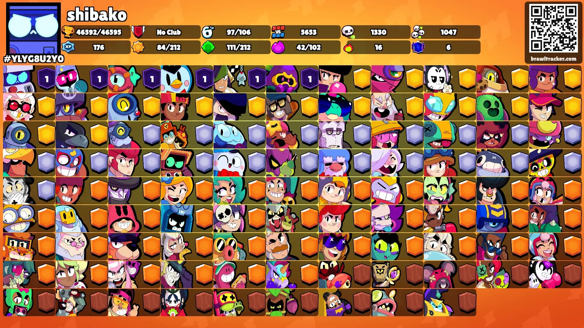 shibako's Ranks