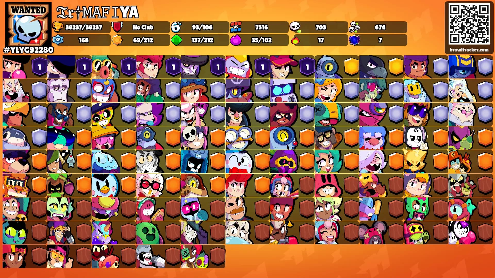 𝔗𝔯༒𝙼𝙰𝙵𝙸YA's Ranks