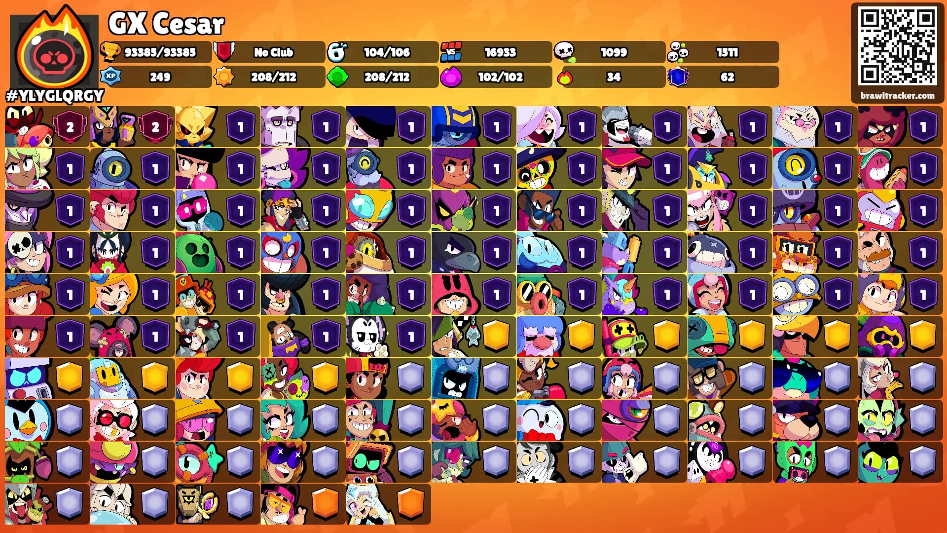 GX Cesar's Ranks