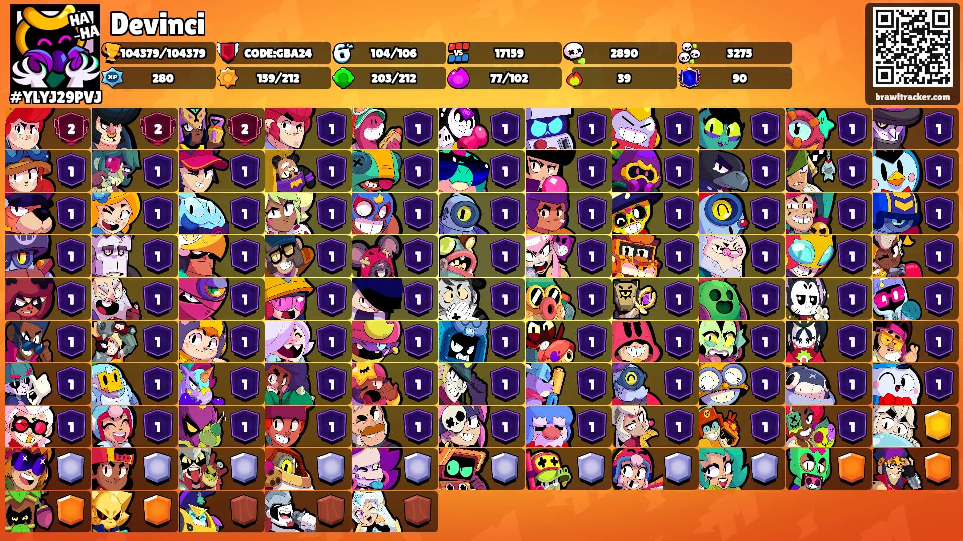 Devinci's Ranks