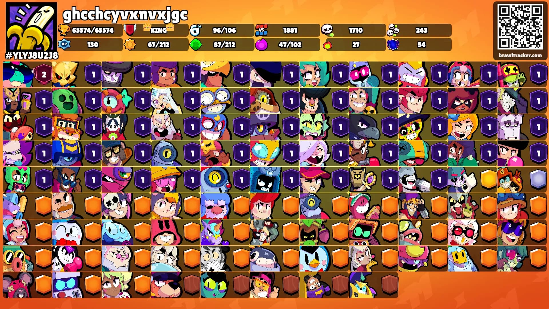 ghcchcyvxnvxjgc's Ranks