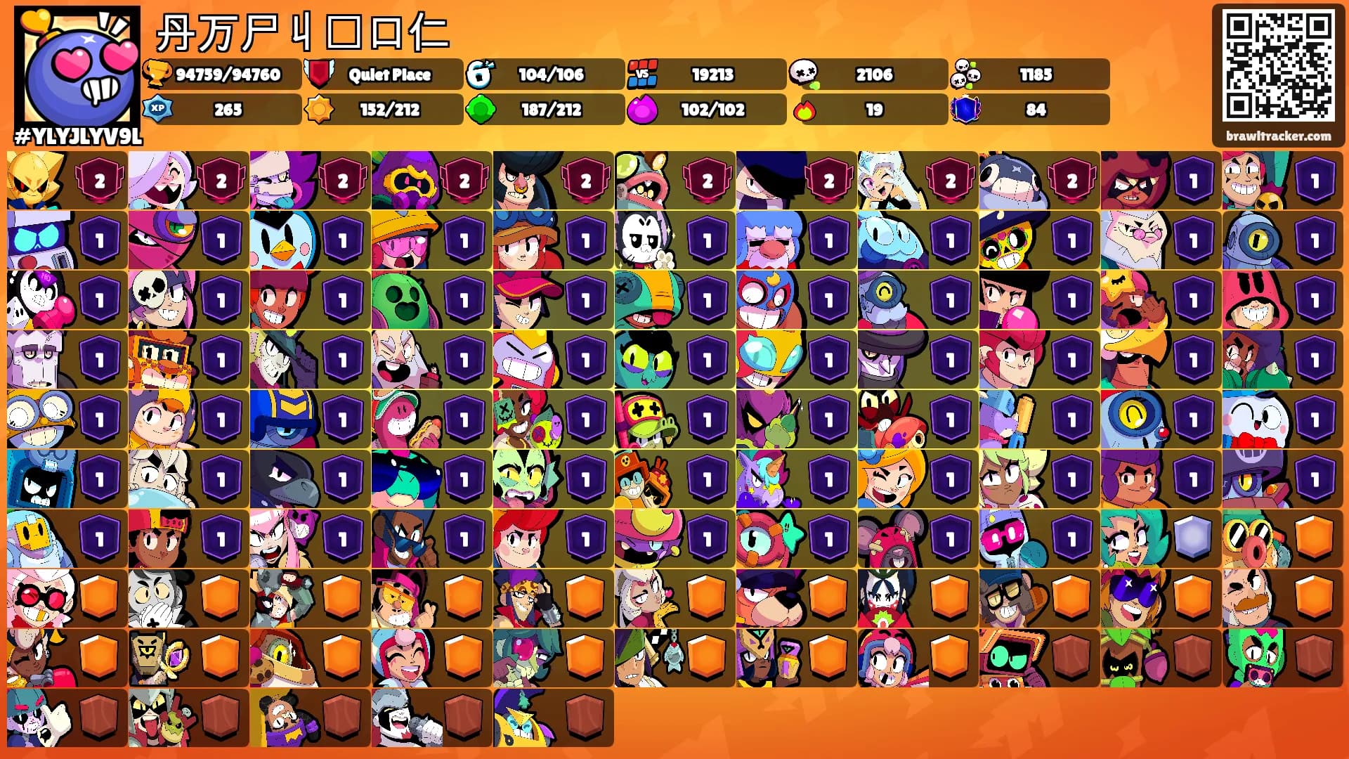 丹万尸丩⻓口仁's Ranks