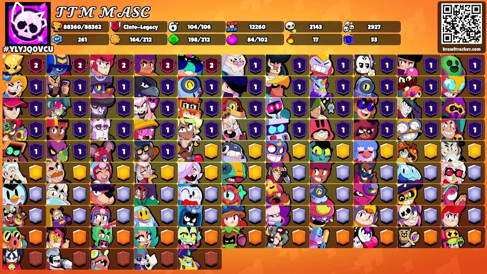 𝓣𝓣𝓜 𝓜𝓐𝓢𝓒's Ranks