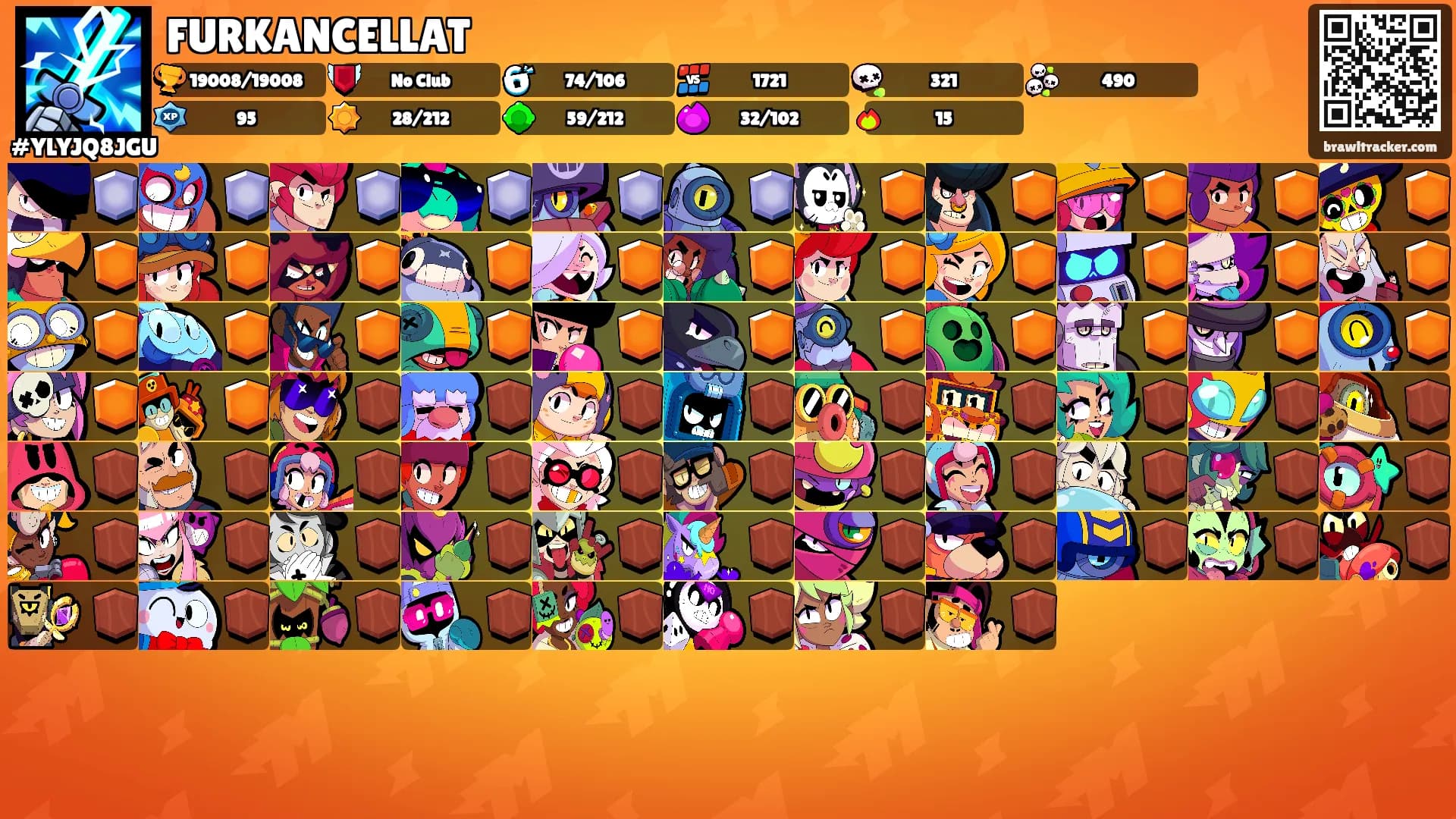 FURKANCELLAT's Ranks