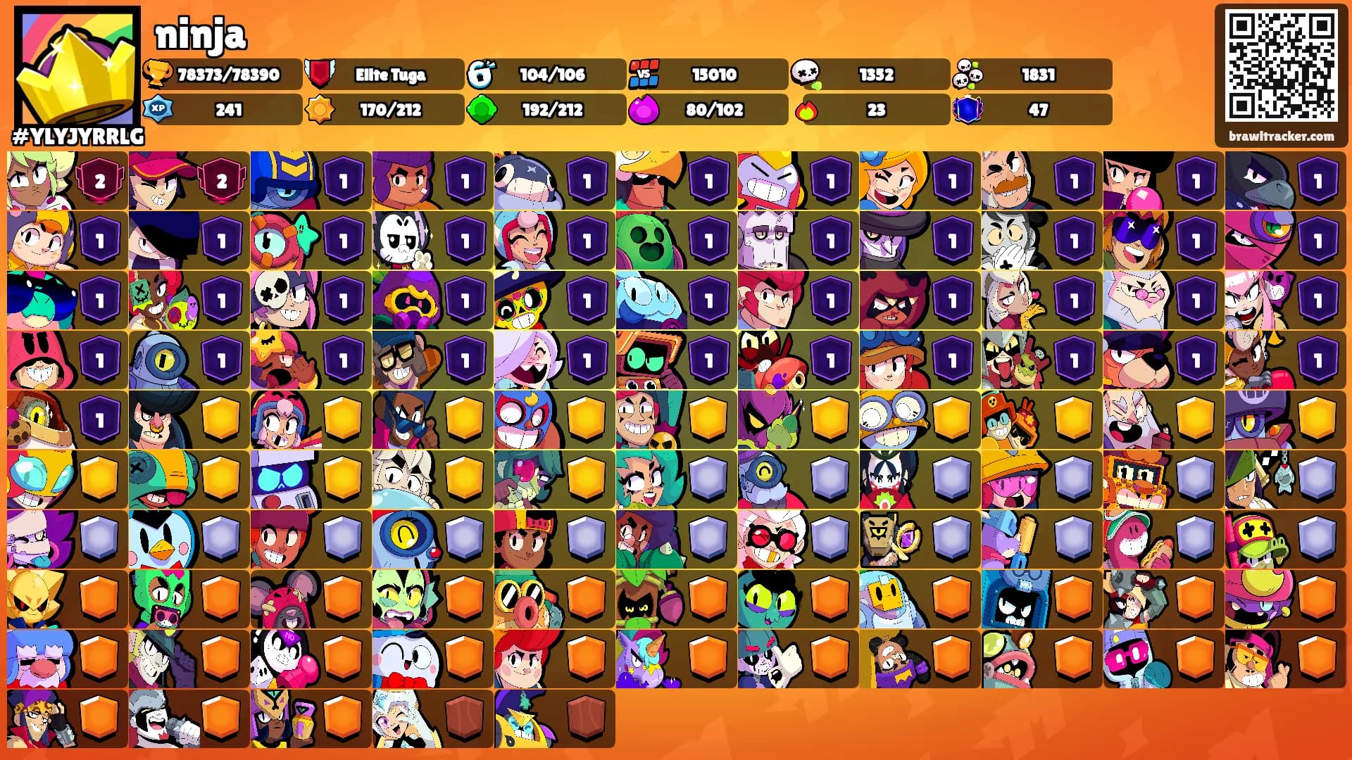 ninja's Ranks