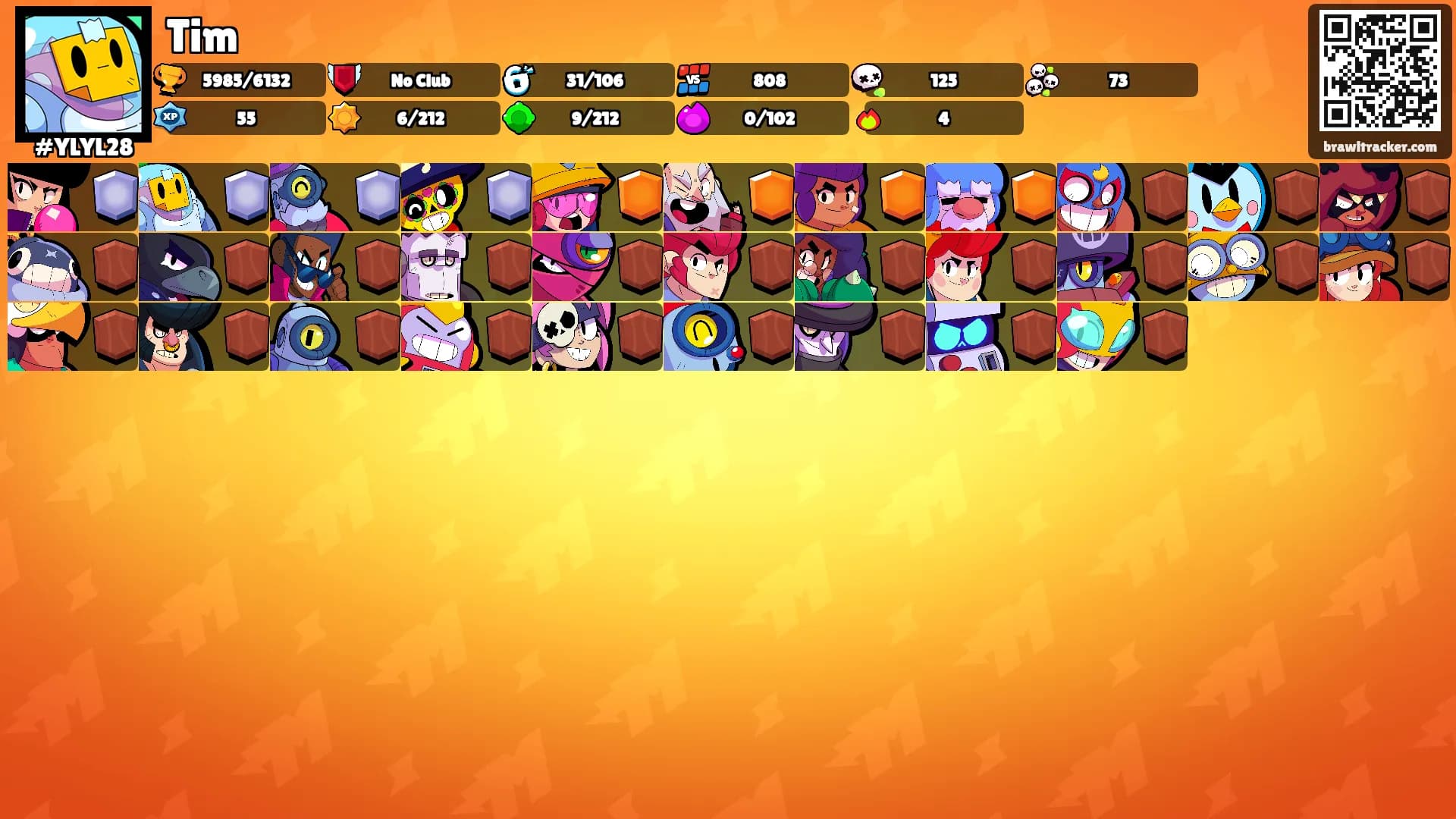 Tim's Ranks