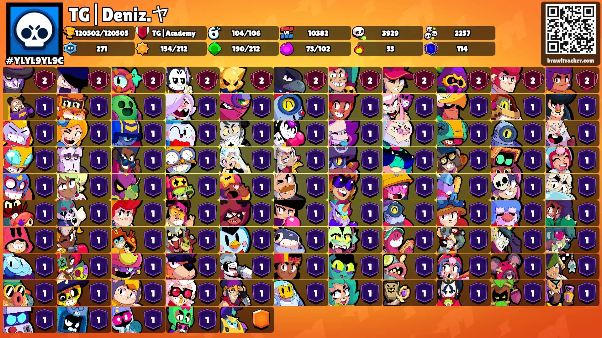 TG|Deniz.ヤ's Ranks