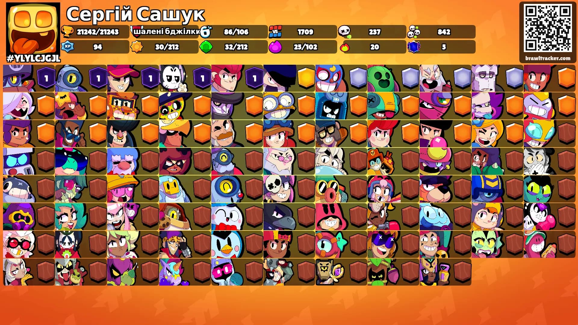 Сергій Сашук's Ranks