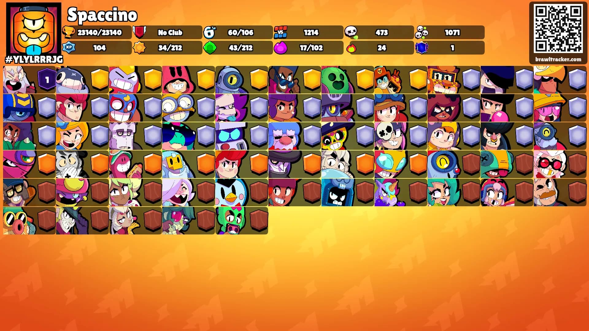 Spaccino's Ranks