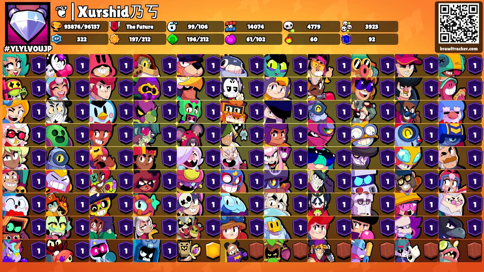 ❦︎|Xurshid乃丂's Ranks