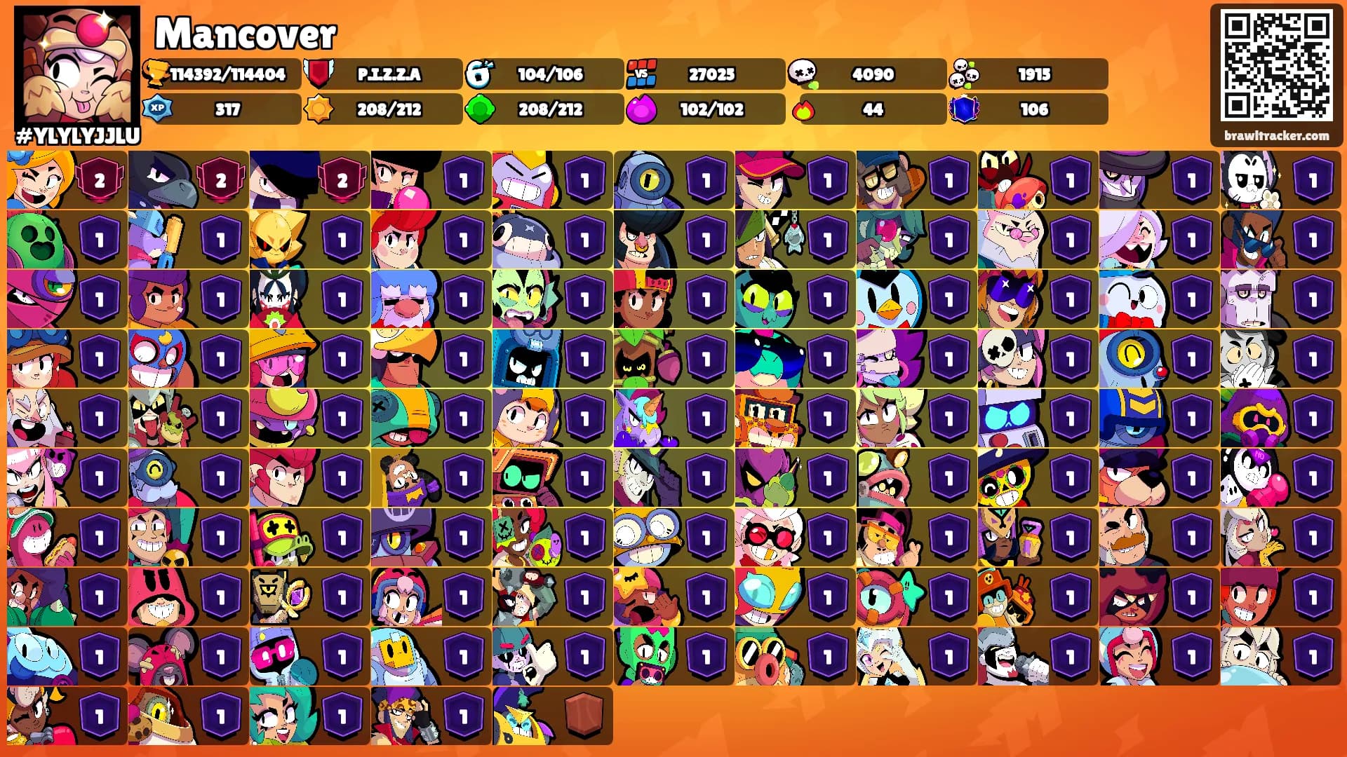 Mancover's Ranks