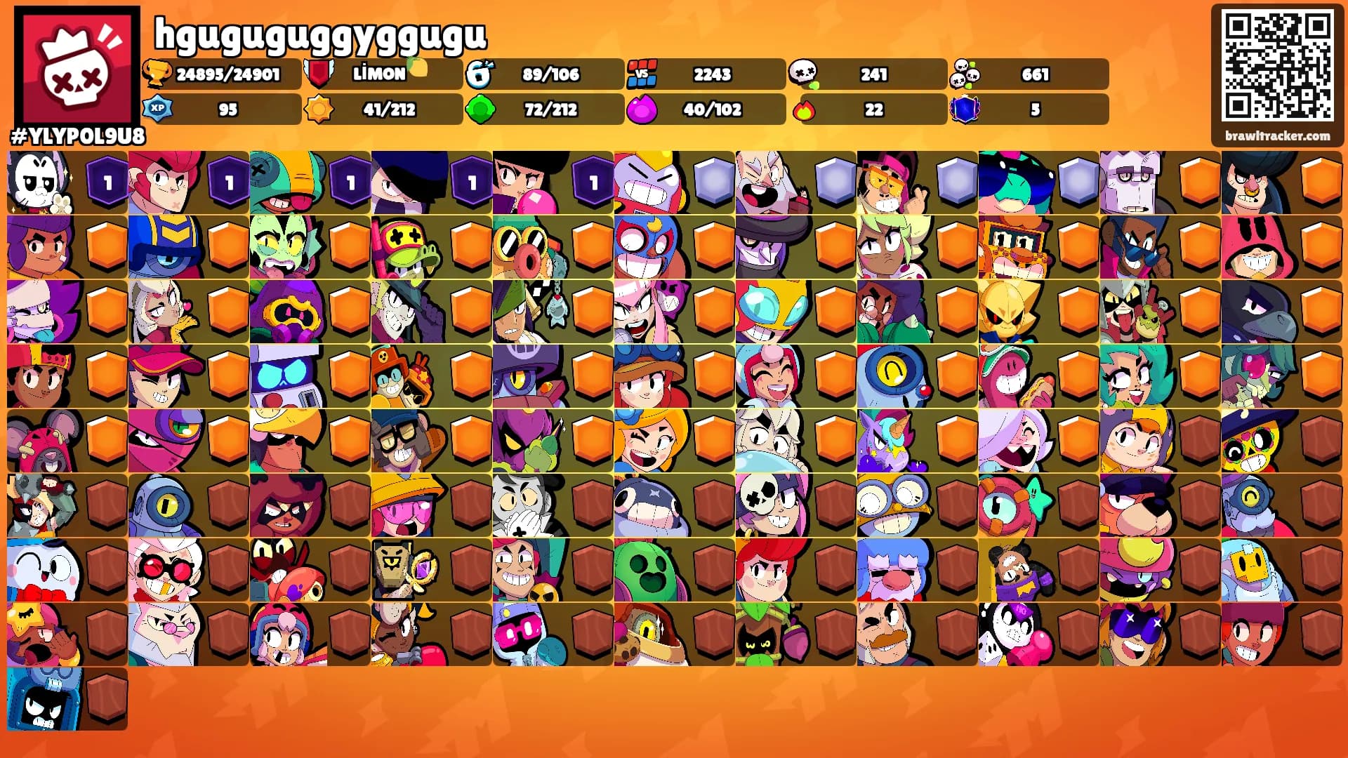 hguguguggyggugu's Ranks