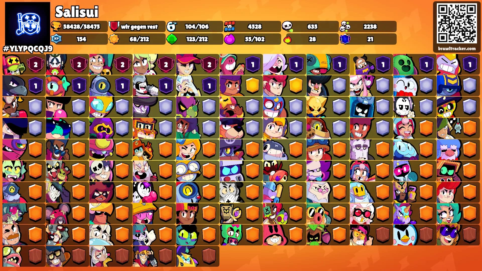 Salisui's Ranks