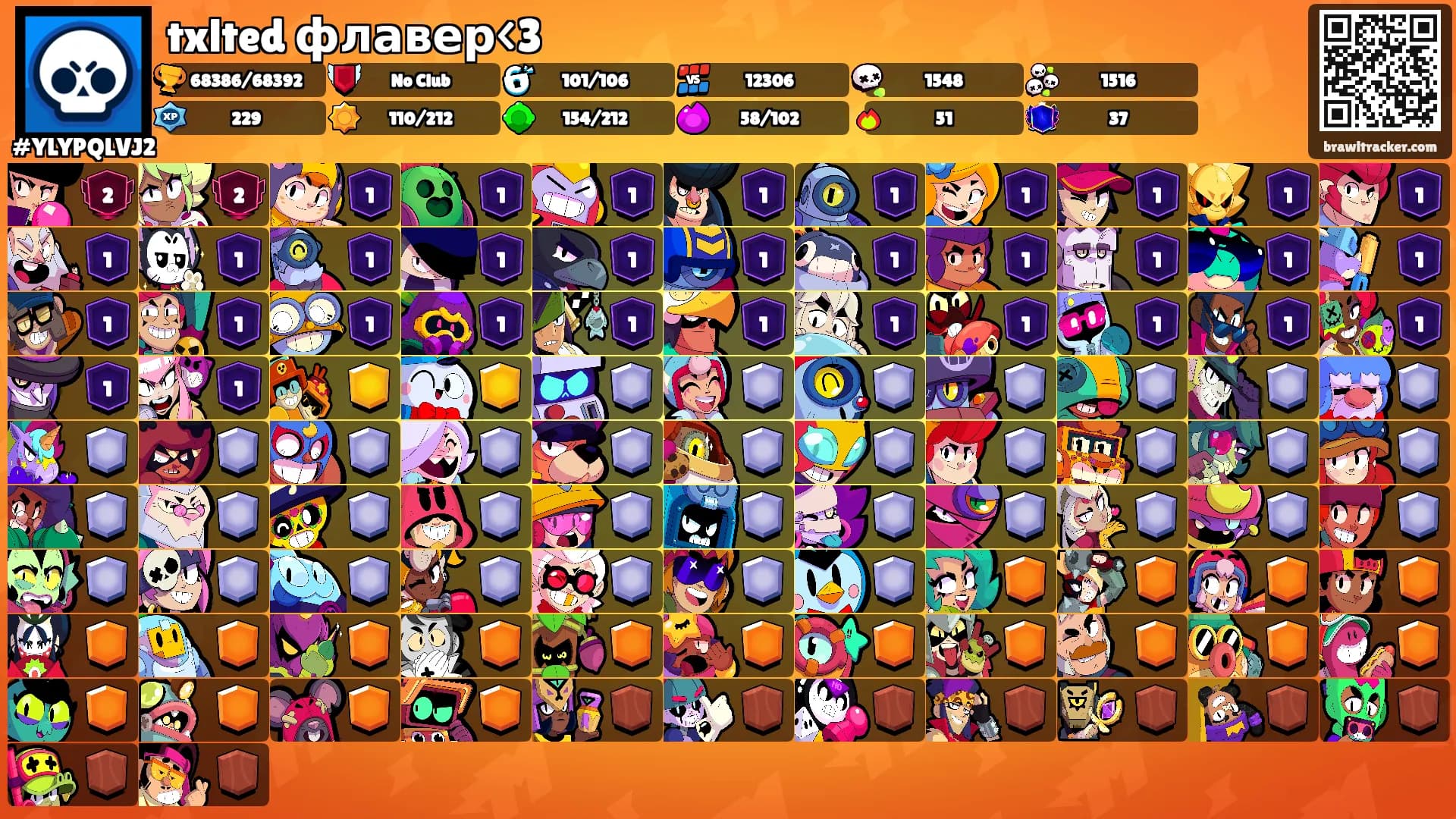 txlted флавер<3's Ranks