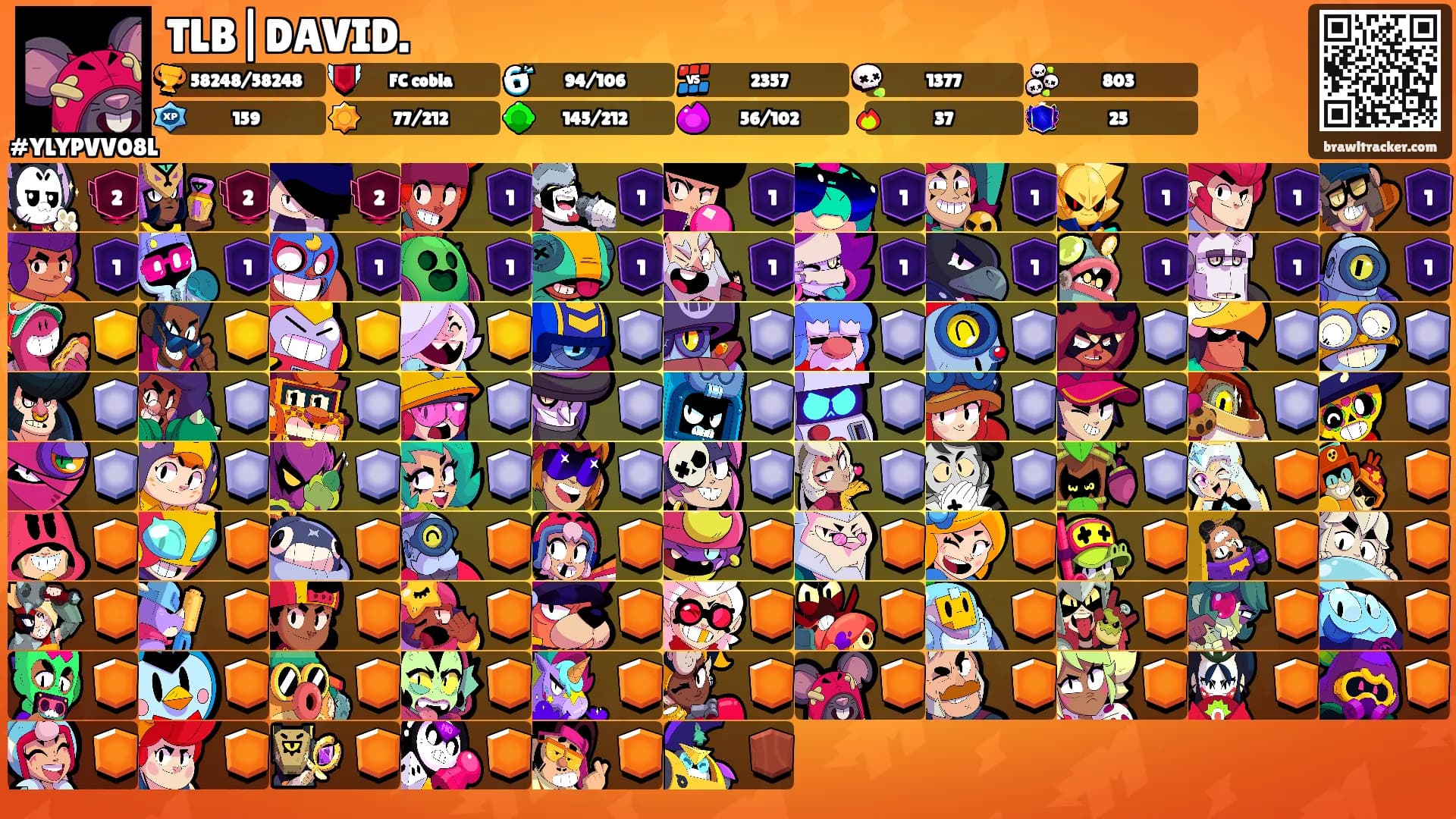 TLB|DAVID.'s Ranks