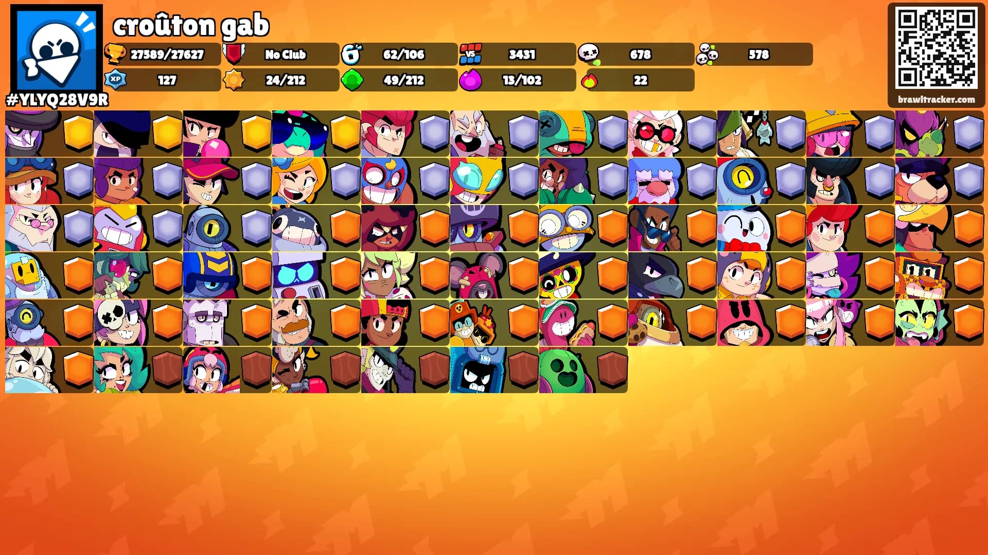 croûton gab's Ranks