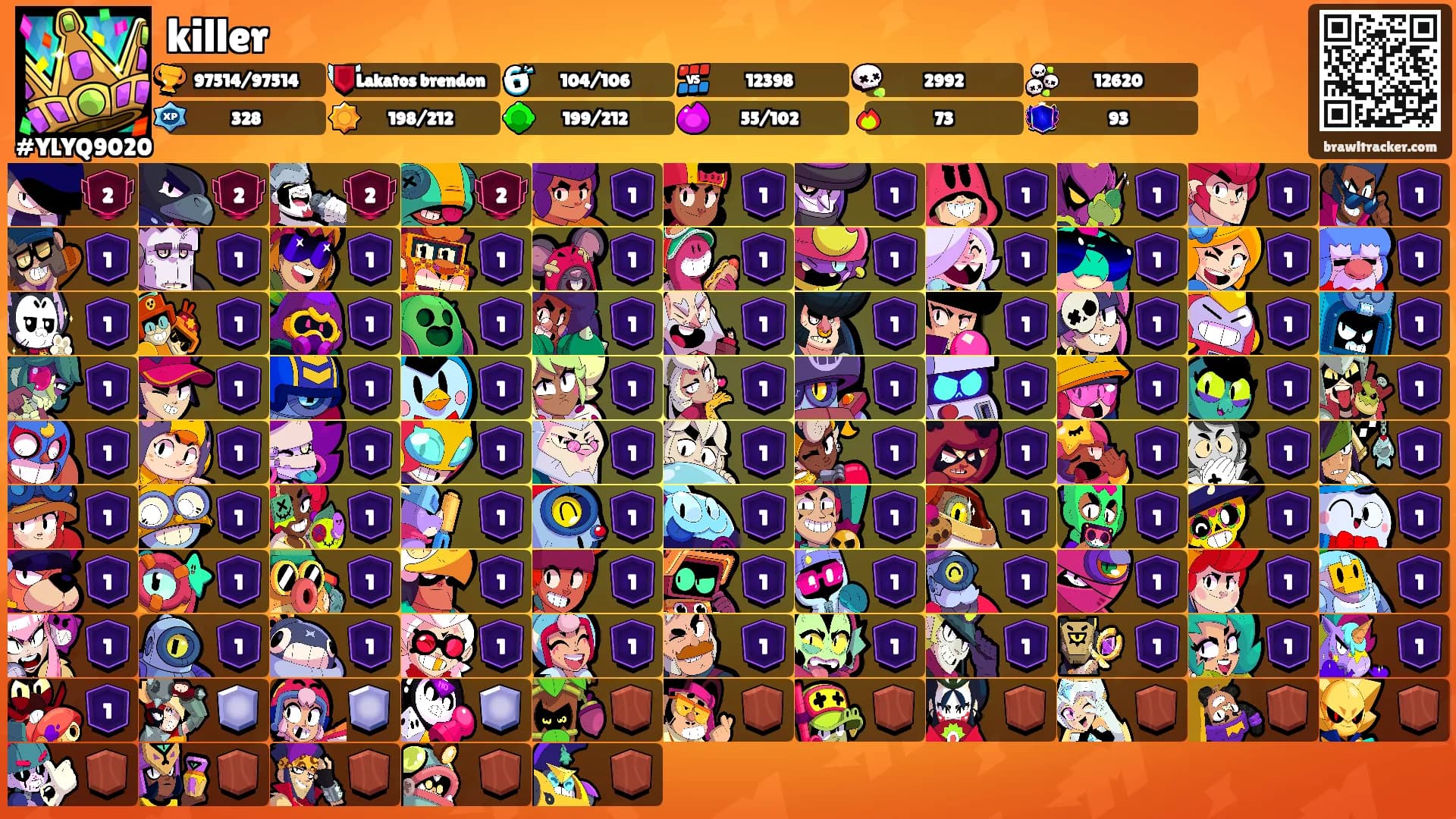 killer's Ranks